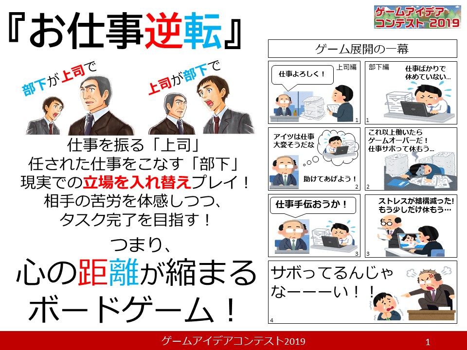 【2019年度-特別賞】「お仕事逆転」応募者：時給892円さん