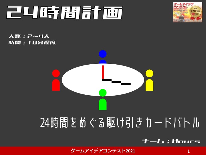 「24時間計画」応募者：Hoursさん