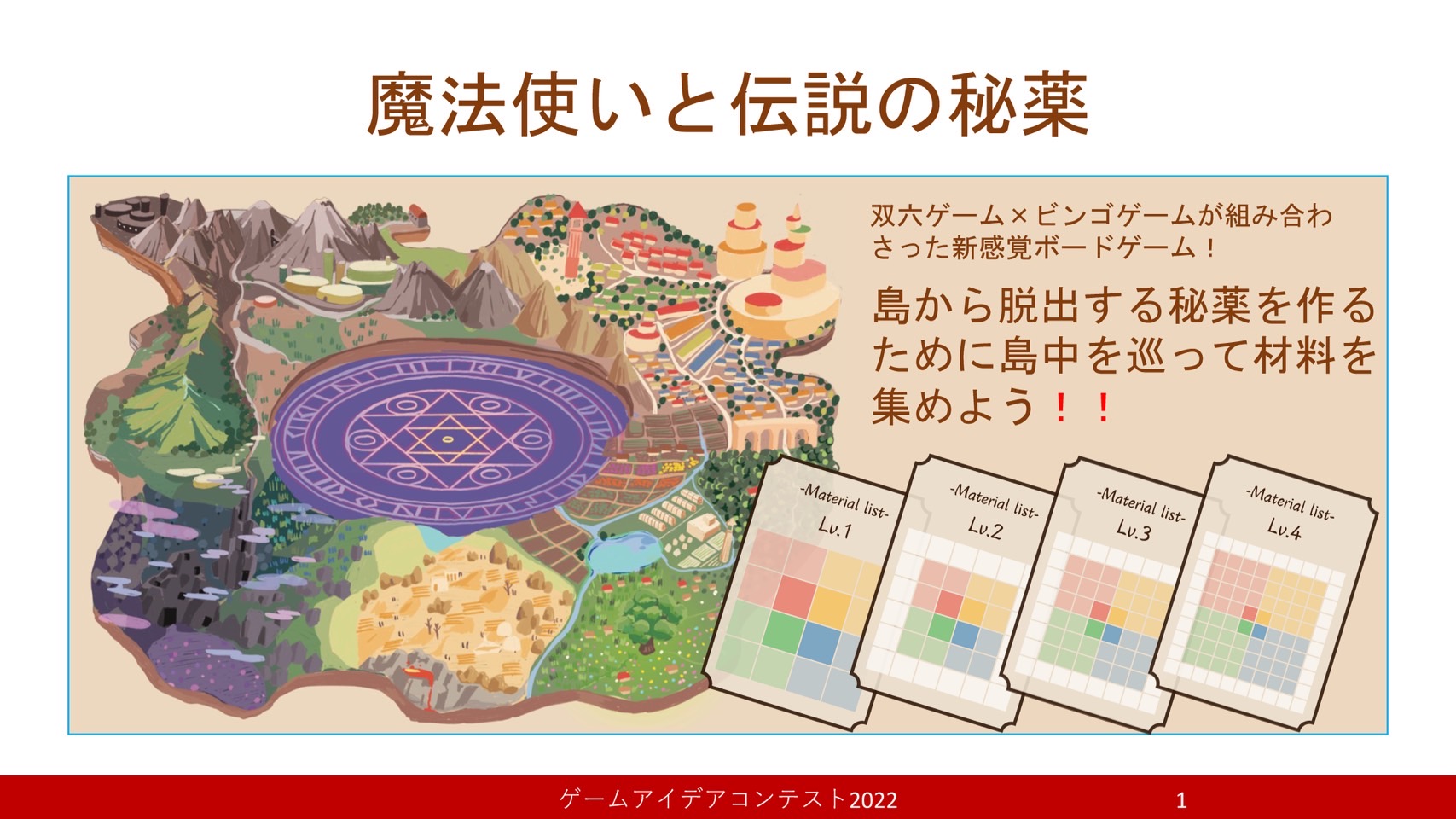 「魔法使いと伝説の秘薬」応募者：いりえななみ