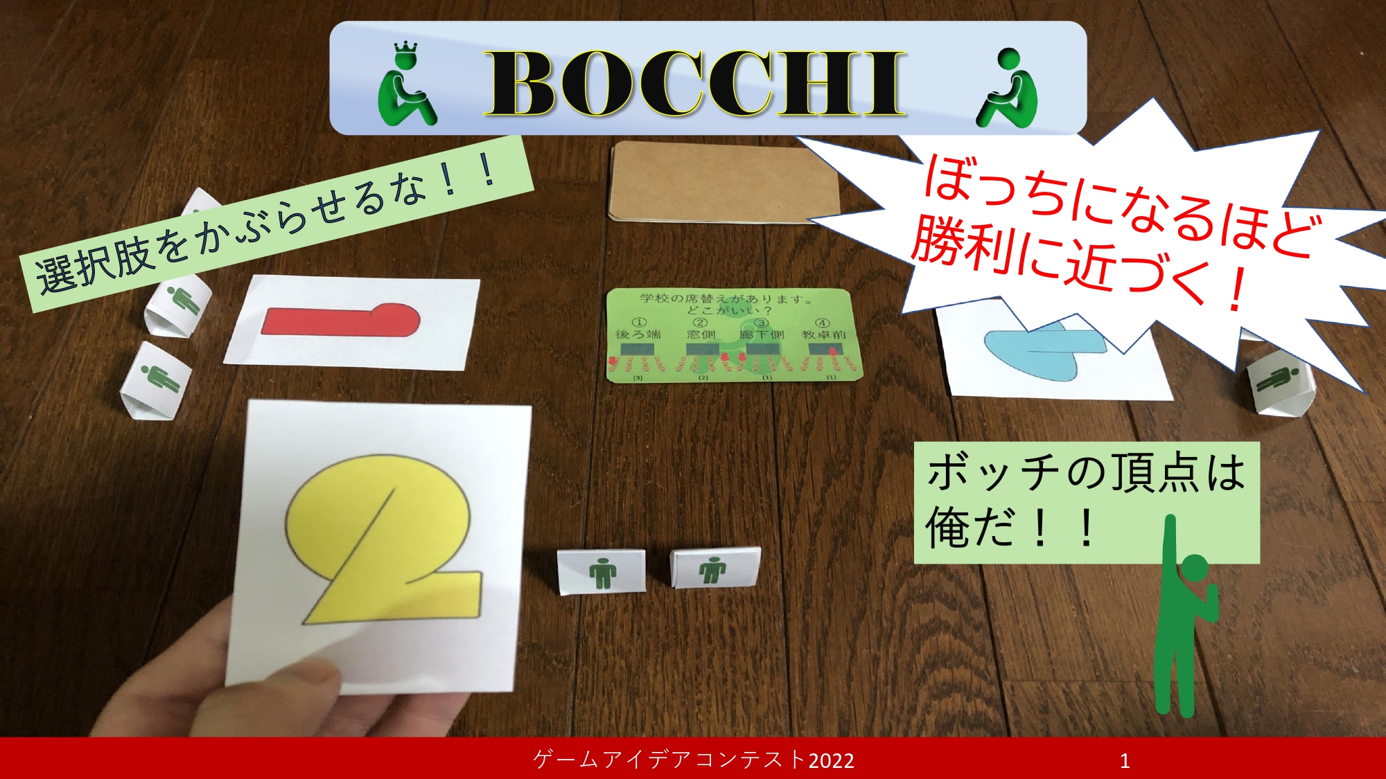 「BOCCHI」応募者：マイノリティシンドローム