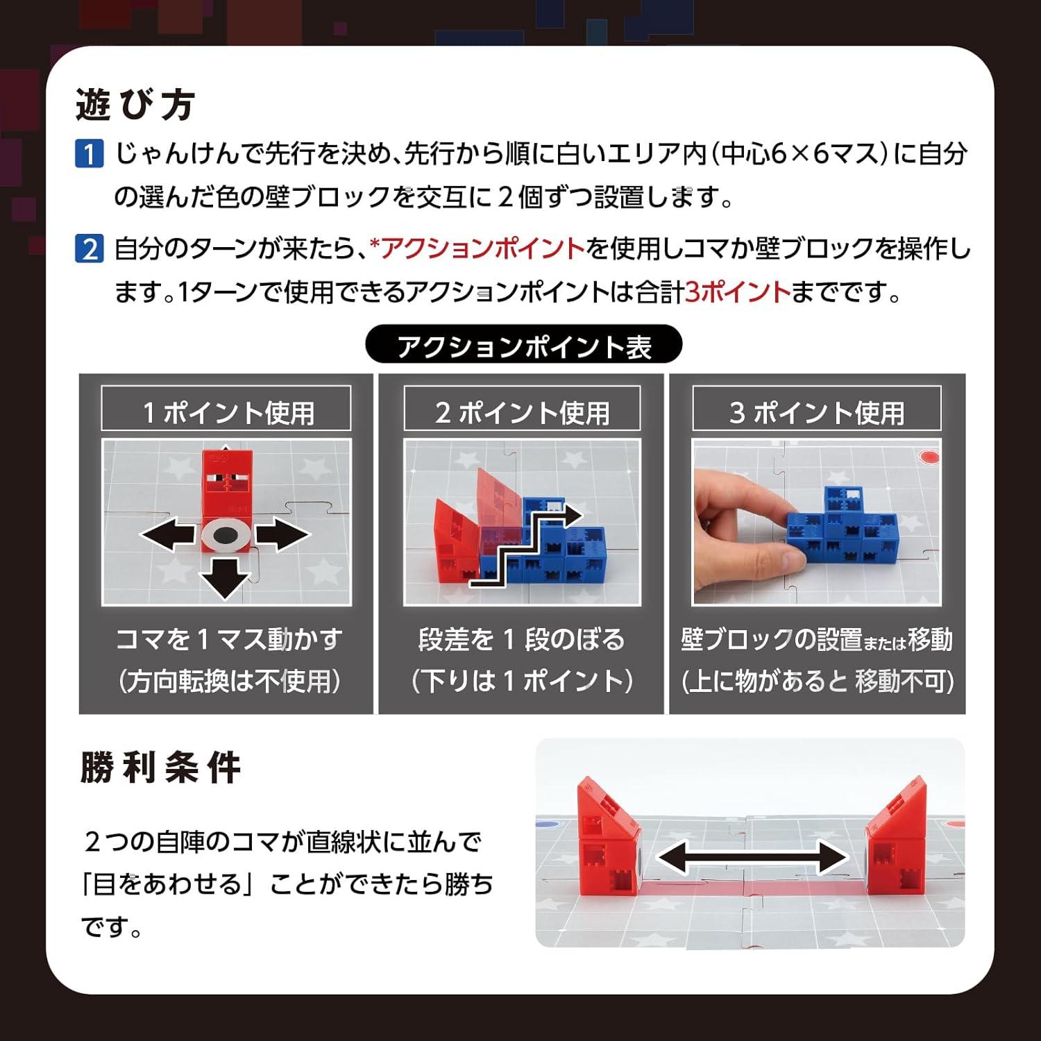 遊び方とアクションポイント表