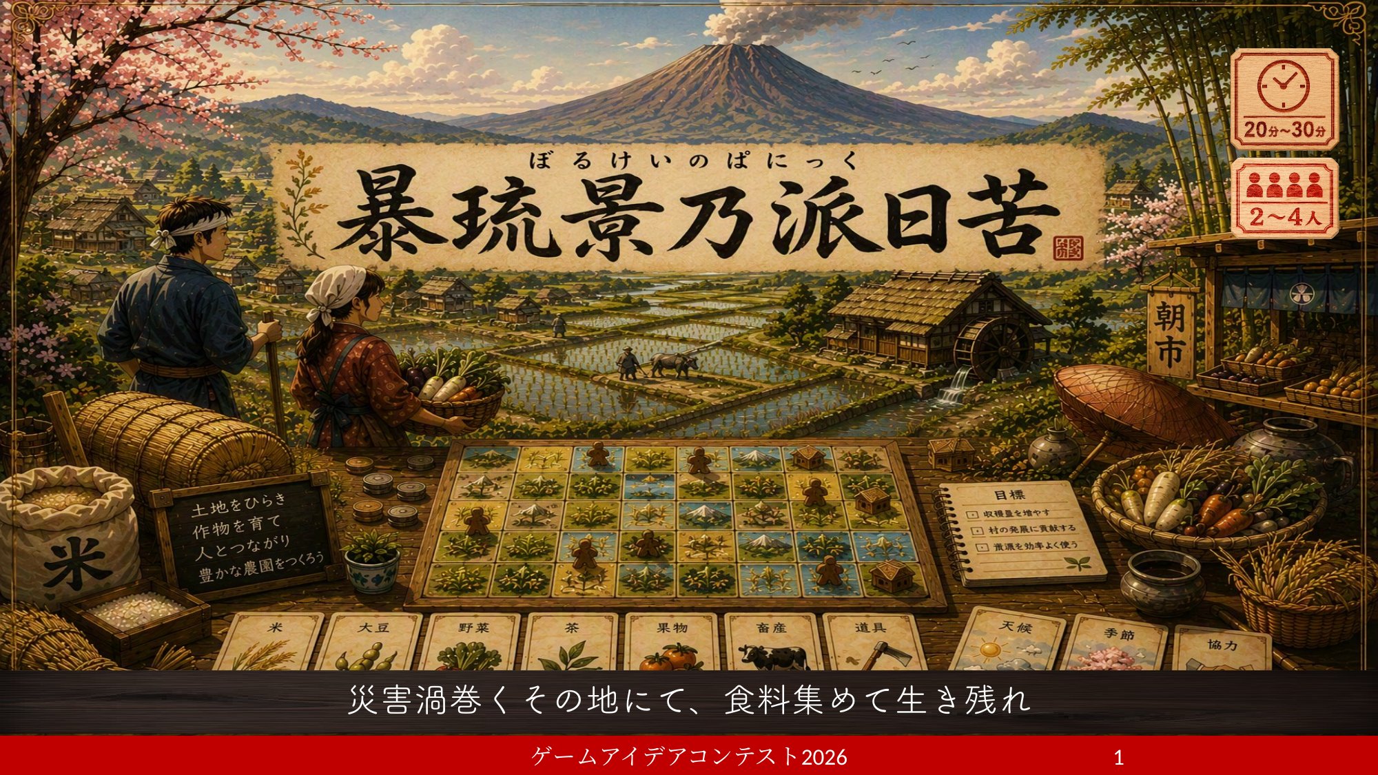 「暴琉景乃派日苦（ぼるけいのぱにっく）」応募者：活火山