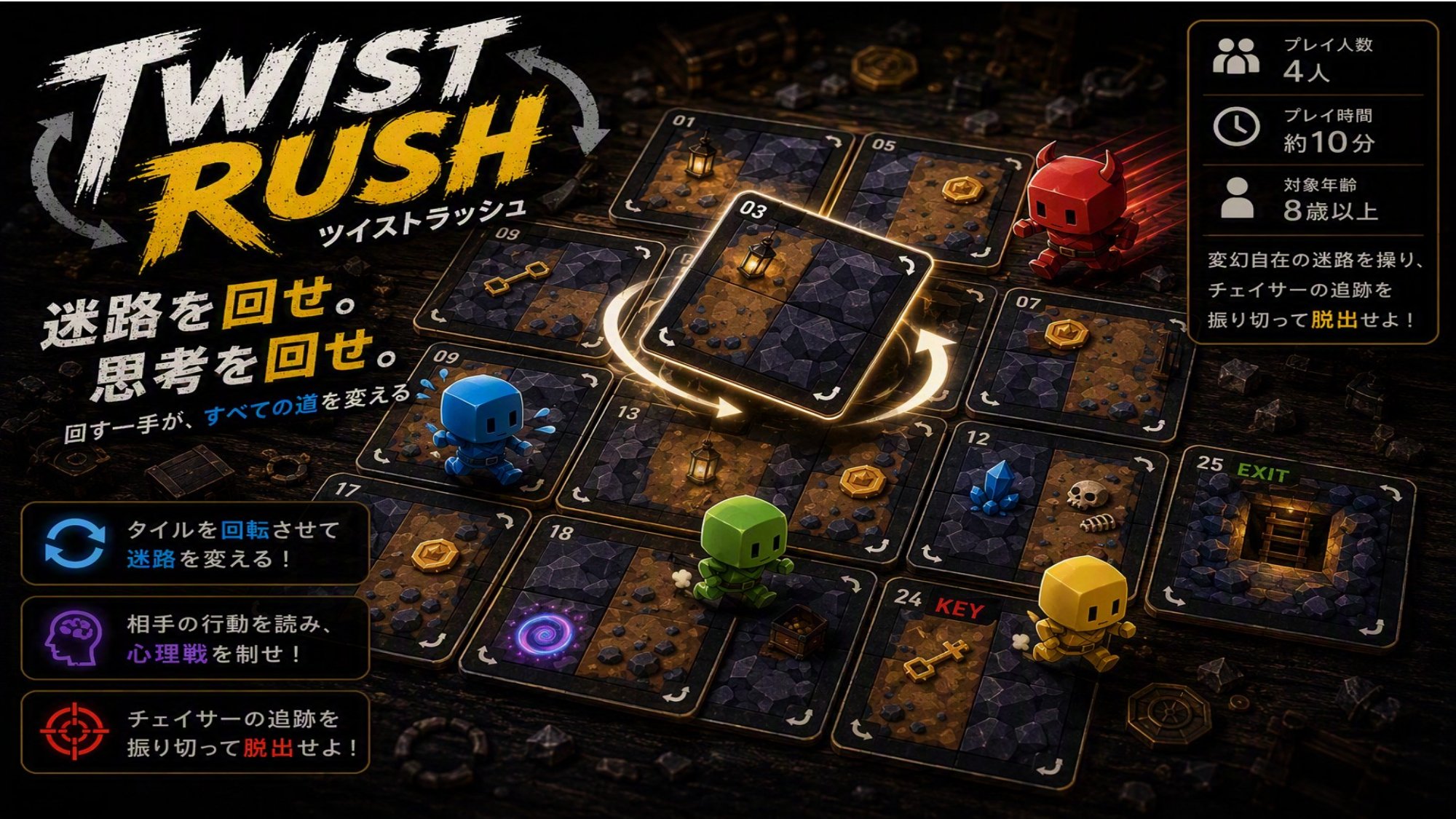 「TWIST RUSH」応募者：The Losers Kings